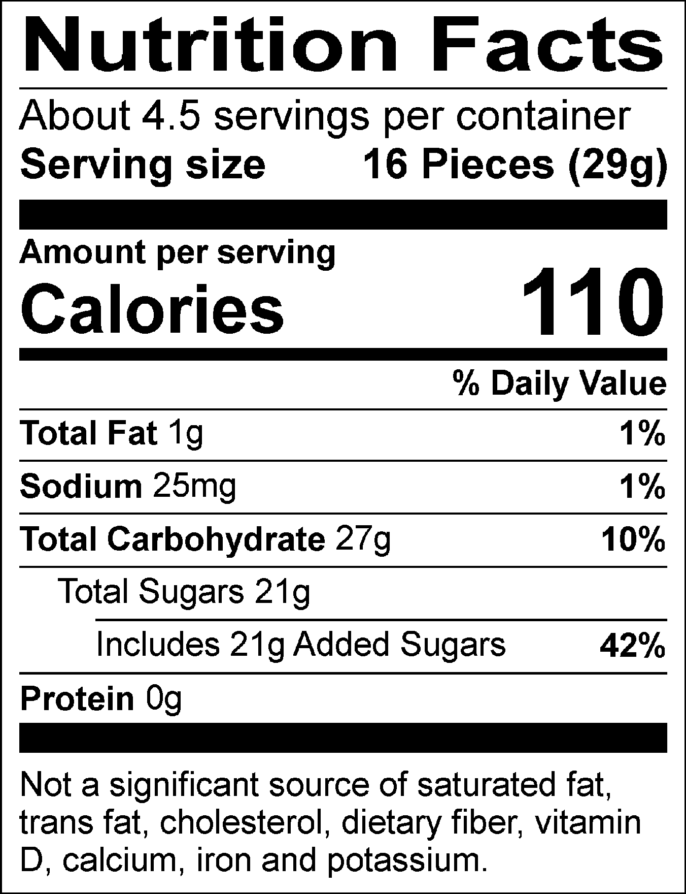 About 4.5 servings per container. Serving size: 16 Pieces (29g). Calories: 110. Total Fat: 1g (1%). Sodium: 25mg (1%). Total Carbohydrate: 27g (10%). Total Sugars: 21g, includes 21g of added sugars (42%). Protein: 0g. Not a significant source of trans fat, cholesterol, dietary fiber, vitamin D, calcium, iron, and potassium.