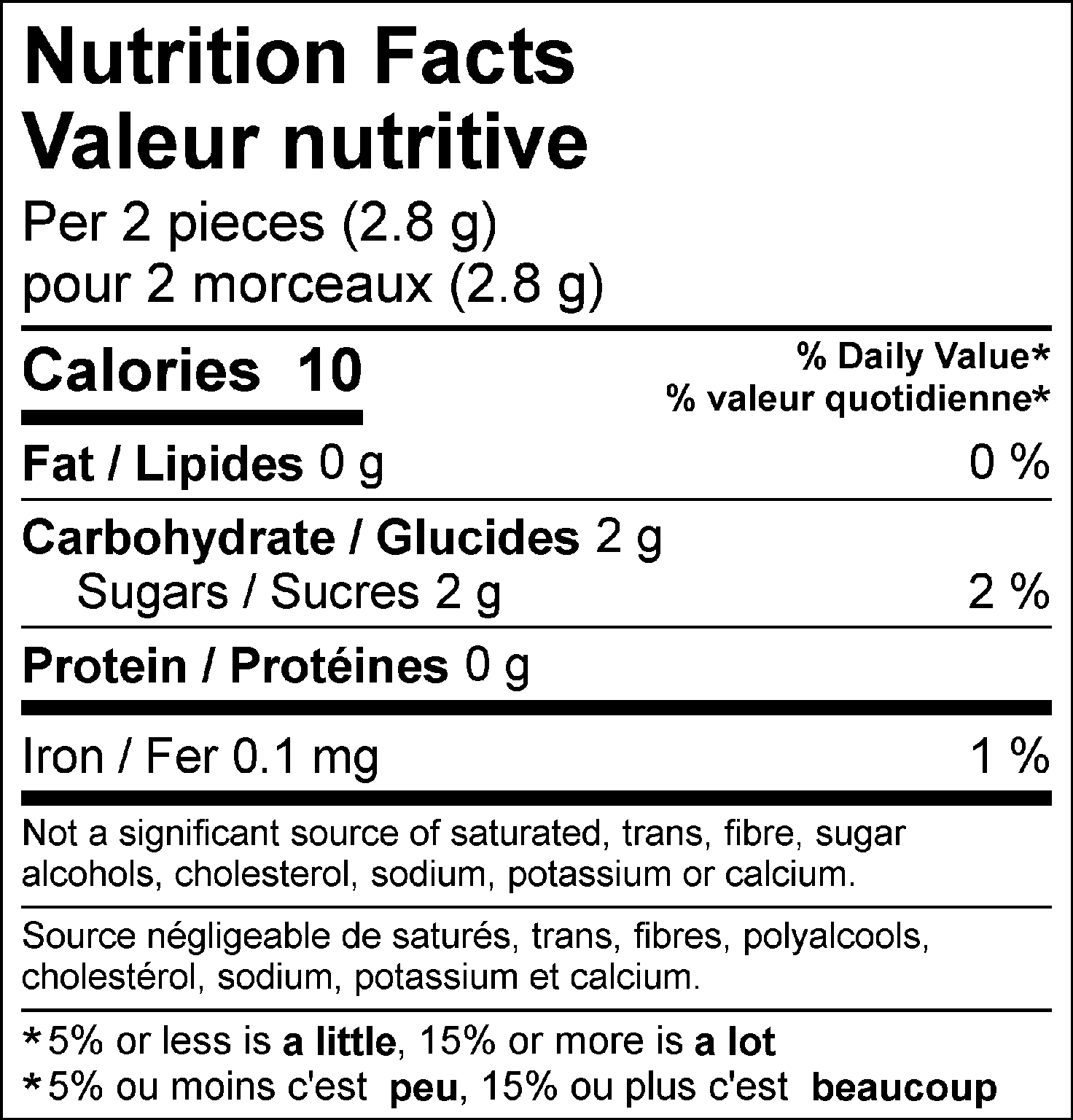 Nutrition Facts: 10 calories per 2 pieces (2.8 g). Total Fat: 0 g (0%). Total Carbohydrates: 2 g (1%). Sugars: 2 g (2%). Protein: 0 g. Iron: 0.1 mg (1%). Not a significant source of saturated fat, trans fat, dietary fiber, sugars, cholesterol, sodium, potassium, or calcium.