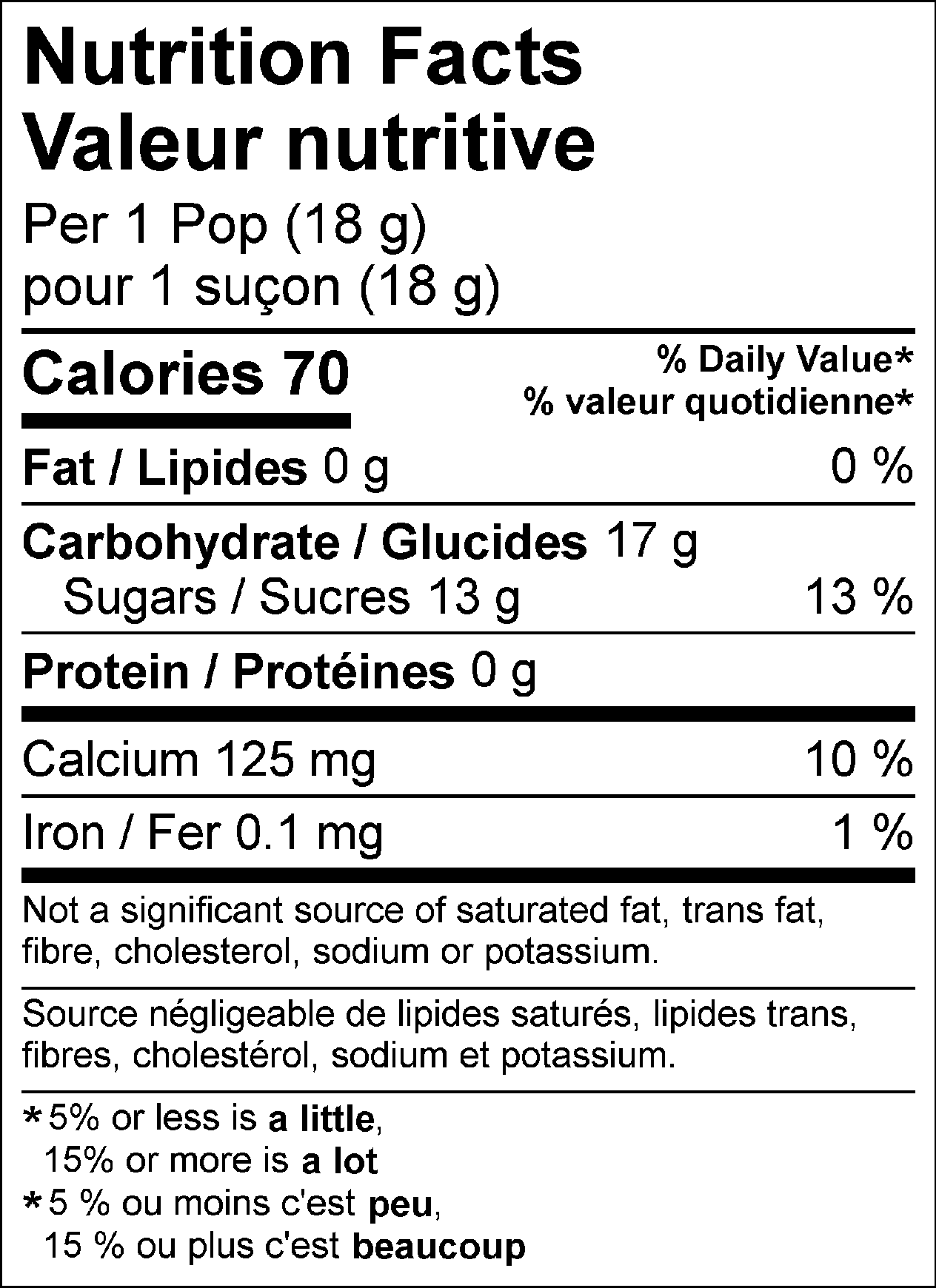 Nutrition Facts Per 1 Pop (18 g) : Calories 70% = % Daily Value* Fat 0 g (0 %), Carbohydrate 17 g, Sugars 13 g (13 %), Protein 0 g, Calcium 125 mg (10 %), Iron 0.1 mg (1 %). Not a significant source of saturated fat, trans fat, cholesterol, fibre, sodium or potassium.*5% or less is a little, 15% or more is a lot  Valeur nutritive pour 1 suçon (18 g) : Calories 70% = % valeur quotidienne* Lipides 0 g (0 %), Glucides 17 g, Sucres 13 g (13 %), Protéines 0 g, Calcium 125 mg (10 %), Fer 0.1 mg (1 %). Source négligeable de lipides saturés, lipides trans, cholestérol, fibres, sodium et potassium.*5 % ou moins c'est peu, 15 % ou plus c'est beaucoup