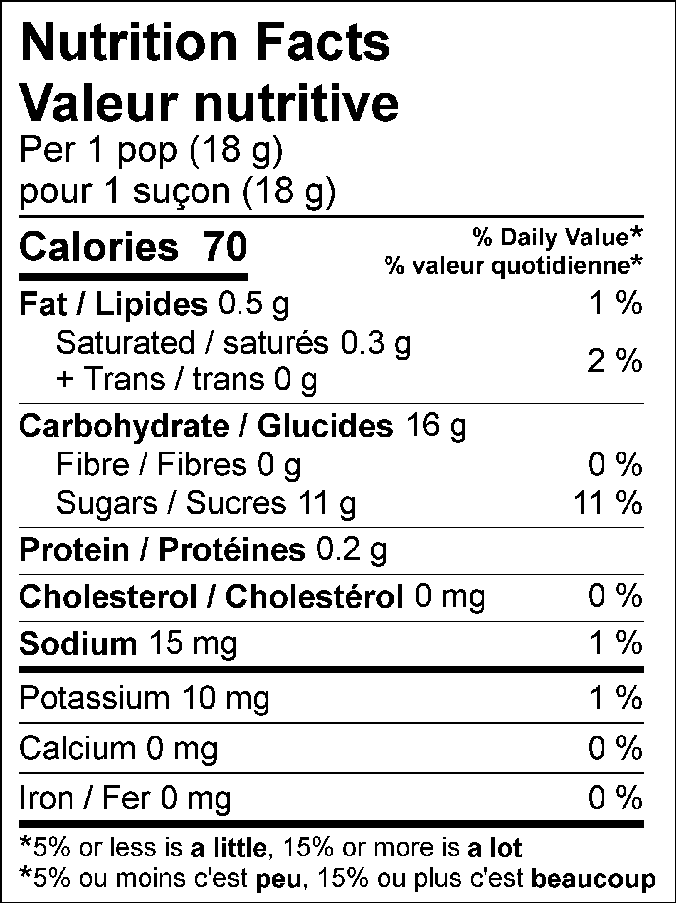 Nutrition Facts Per 1 pop (18 g) : Calories 70 Fat 0.5 g (1 %), Saturated 0.3 g + Trans 0 g (2 %), Cholesterol 0 mg (0 %), Carbohydrate 16 g, Fibre 0 g (0 %), Sugars 11 g (11 %), Protein 0.2 g, Sodium 15 mg (1 %), Potassium 10 mg (1 %), Calcium 0 mg (0 %), Iron 0 mg (0 %). % = % Daily Value**5% or less is a little, 15% or more is a lot  Valeur nutritive pour 1 suçon (18 g) : Calories 70 Lipides 0.5 g (1 %), saturés 0.3 g + trans 0 g (2 %), Cholestérol 0 mg (0 %), Glucides 16 g, Fibres 0 g (0 %), Sucres 11 g (11 %), Protéines 0.2 g, Sodium 15 mg (1 %), Potassium 10 mg (1 %), Calcium 0 mg (0 %), Fer 0 mg (0 %). % = % valeur quotidienne**5 % ou moins c'est peu, 15 % ou plus c'est beaucoup