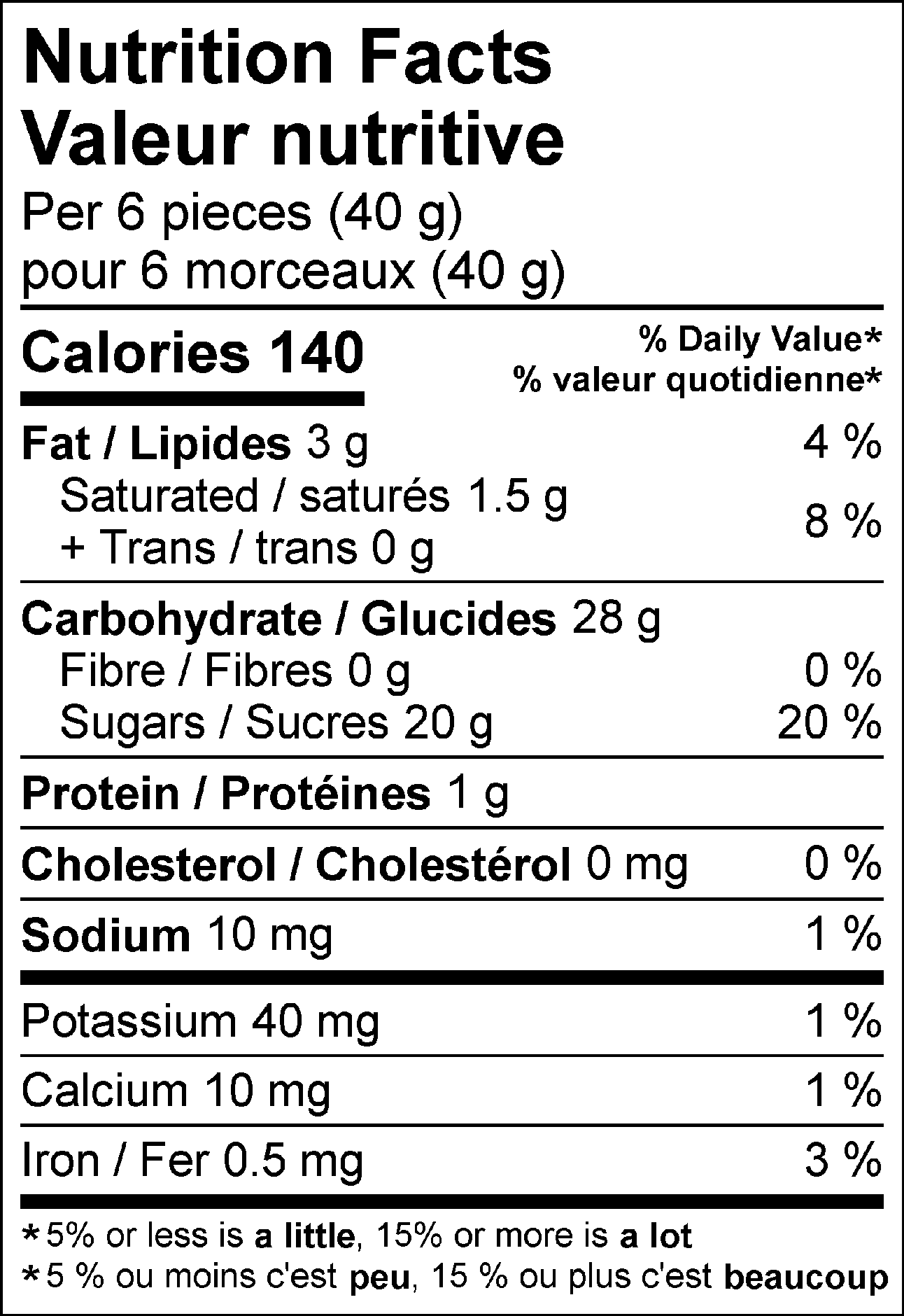 Nutrition Facts Per 6 pieces (40 g) : Calories 140 Fat 3 g (4 %), Saturated 1.5 g + Trans 0 g (8 %), Cholesterol 0 mg (0 %), Carbohydrate 28 g, Fibre 0 g (0 %), Sugars 20 g (20 %), Protein 1 g, Sodium 10 mg (1 %), Potassium 40 mg (1 %), Calcium 10 mg (1 %), Iron 0.5 mg (3 %). % = % Daily Value**5% or less is a little, 15% or more is a lot  Valeur nutritive pour 6 morceaux (40 g) : Calories 140 Lipides 3 g (4 %), saturés 1.5 g + trans 0 g (8 %), Cholestérol 0 mg (0 %), Glucides 28 g, Fibres 0 g (0 %), Sucres 20 g (20 %), Protéines 1 g, Sodium 10 mg (1 %), Potassium 40 mg (1 %), Calcium 10 mg (1 %), Fer 0.5 mg (3 %). % = % valeur quotidienne**5 % ou moins c'est peu, 15 % ou plus c'est beaucoup