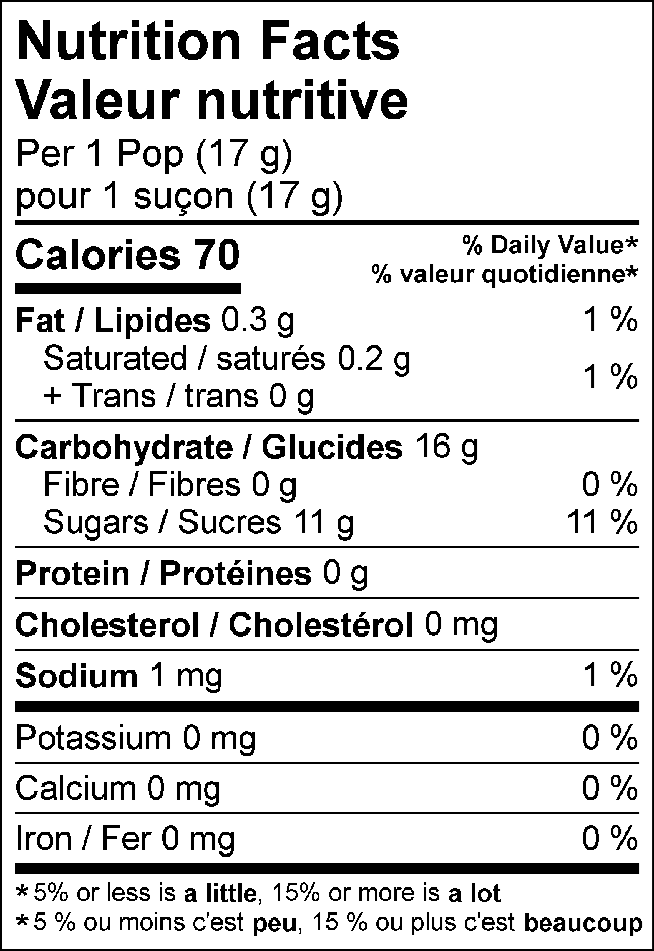Nutrition Facts Per 1 Pop (17 g) : Calories 70 Fat 0.3 g (1 %), Saturated 0.2 g + Trans 0 g (1 %), Cholesterol 0 mg, Carbohydrate 16 g, Fibre 0 g (0 %), Sugars 11 g (11 %), Protein 0 g, Sodium 1 mg (1 %), Potassium 0 mg (0 %), Calcium 0 mg (0 %), Iron 0 mg (0 %). % = % Daily Value**5% or less is a little, 15% or more is a lot  Valeur nutritive pour 1 suçon (17 g) : Calories 70 Lipides 0.3 g (1 %), saturés 0.2 g + trans 0 g (1 %), Cholestérol 0 mg, Glucides 16 g, Fibres 0 g (0 %), Sucres 11 g (11 %), Protéines 0 g, Sodium 1 mg (1 %), Potassium 0 mg (0 %), Calcium 0 mg (0 %), Fer 0 mg (0 %). % = % valeur quotidienne**5 % ou moins c'est peu, 15 % ou plus c'est beaucoup