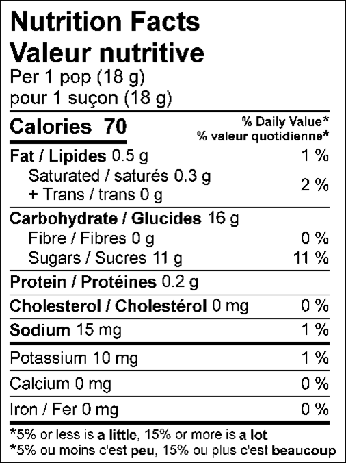 Nutrition Facts Per 1 pop (18 g) : Calories 70 Fat 0.5 g (1 %), Saturated 0.3 g + Trans 0 g (2 %), Cholesterol 0 mg (0 %), Carbohydrate 16 g, Fibre 0 g (0 %), Sugars 11 g (11 %), Protein 0.2 g, Sodium 15 mg (1 %), Potassium 10 mg (1 %), Calcium 0 mg (0 %), Iron 0 mg (0 %). % = % Daily Value**5% or less is a little, 15% or more is a lot Valeur nutritive pour 1 suçon (18 g) : Calories 70 Lipides 0.5 g (1 %), saturés 0.3 g + trans 0 g (2 %), Cholestérol 0 mg (0 %), Glucides 16 g, Fibres 0 g (0 %), Sucres 11 g (11 %), Protéines 0.2 g, Sodium 15 mg (1 %), Potassium 10 mg (1 %), Calcium 0 mg (0 %), Fer 0 mg (0 %). % = % valeur quotidienne**5 % ou moins c'est peu, 15 % ou plus c'est beaucoup