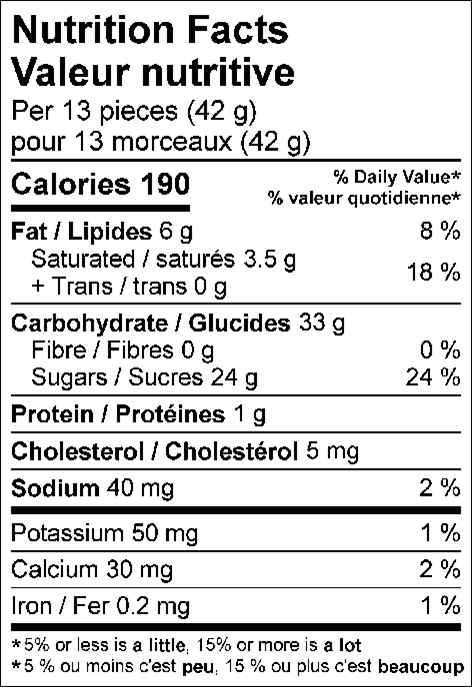 Nutrition Facts Per 13 pieces (42 g) : Calories 190 Fat 6 g (8 %), Saturated 3.5 g + Trans 0 g (18 %), Cholesterol 5 mg, Carbohydrate 33 g, Fibre 0 g (0 %), Sugars 24 g (24 %), Protein 1 g, Sodium 40 mg (2 %), Potassium 50 mg (1 %), Calcium 30 mg (2 %), Iron 0.2 mg (1 %). % = % Daily Value**5% or less is a little, 15% or more is a lot  Valeur nutritive pour 13 morceaux (42 g) : Calories 190 Lipides 6 g (8 %), saturés 3.5 g + trans 0 g (18 %), Cholestérol 5 mg, Glucides 33 g, Fibres 0 g (0 %), Sucres 24 g (24 %), Protéines 1 g, Sodium 40 mg (2 %), Potassium 50 mg (1 %), Calcium 30 mg (2 %), Fer 0.2 mg (1 %). % = % valeur quotidienne**5 % ou moins c'est peu, 15 % ou plus c'est beaucoup