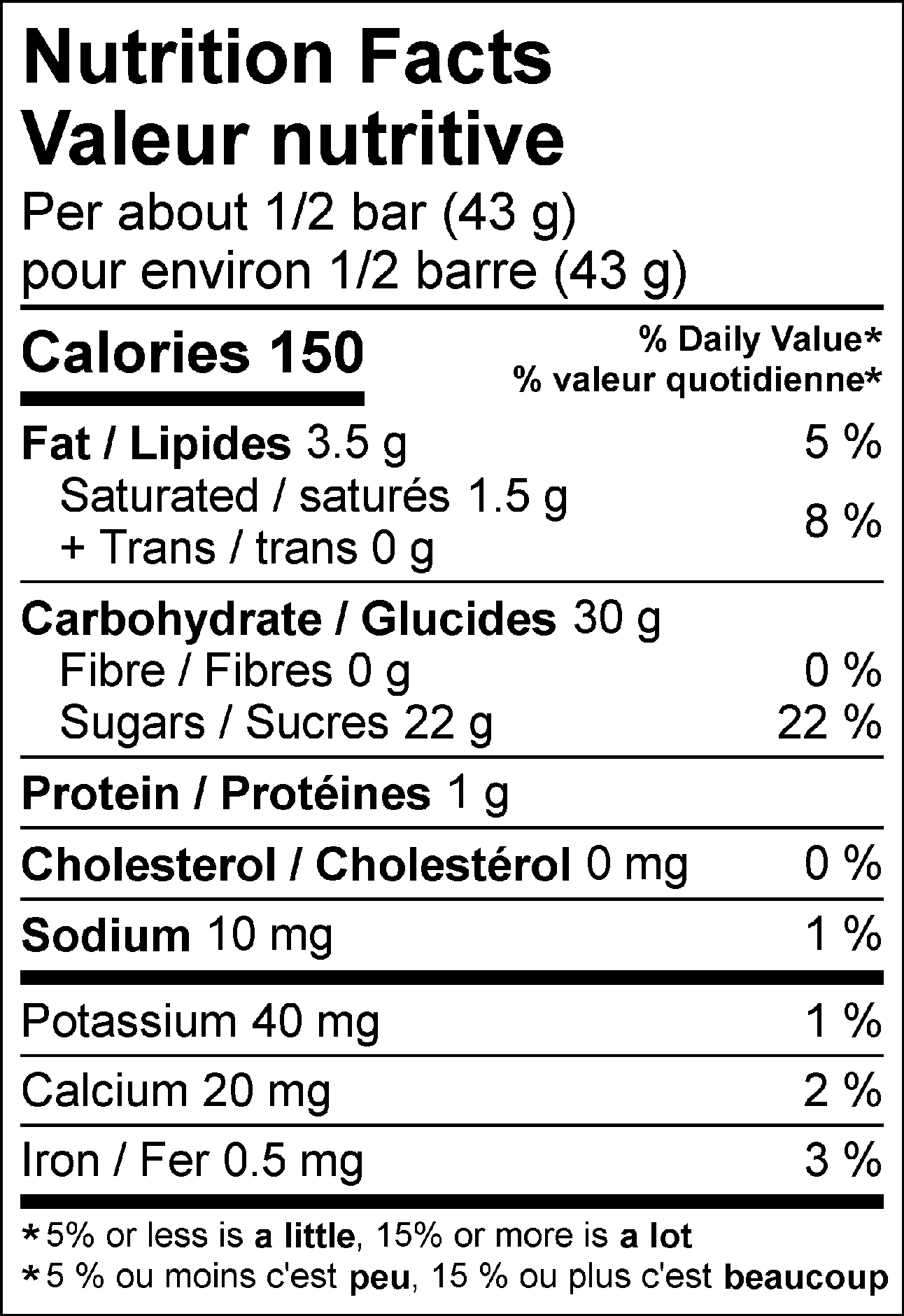 Nutrition Facts Per about 1/2 bar (43 g) : Calories 150 Fat 3.5 g (5 %), Saturated 1.5 g + Trans 0 g (8 %), Cholesterol 0 mg (0 %), Carbohydrate 30 g, Fibre 0 g (0 %), Sugars 22 g (22 %), Protein 1 g, Sodium 10 mg (1 %), Potassium 40 mg (1 %), Calcium 20 mg (2 %), Iron 0.5 mg (3 %). % = % Daily Value**5% or less is a little, 15% or more is a lot  Valeur nutritive pour environ 1/2 barre (43 g) : Calories 150 Lipides 3.5 g (5 %), saturés 1.5 g + trans 0 g (8 %), Cholestérol 0 mg (0 %), Glucides 30 g, Fibres 0 g (0 %), Sucres 22 g (22 %), Protéines 1 g, Sodium 10 mg (1 %), Potassium 40 mg (1 %), Calcium 20 mg (2 %), Fer 0.5 mg (3 %). % = % valeur quotidienne**5 % ou moins c'est peu, 15 % ou plus c'est beaucoup