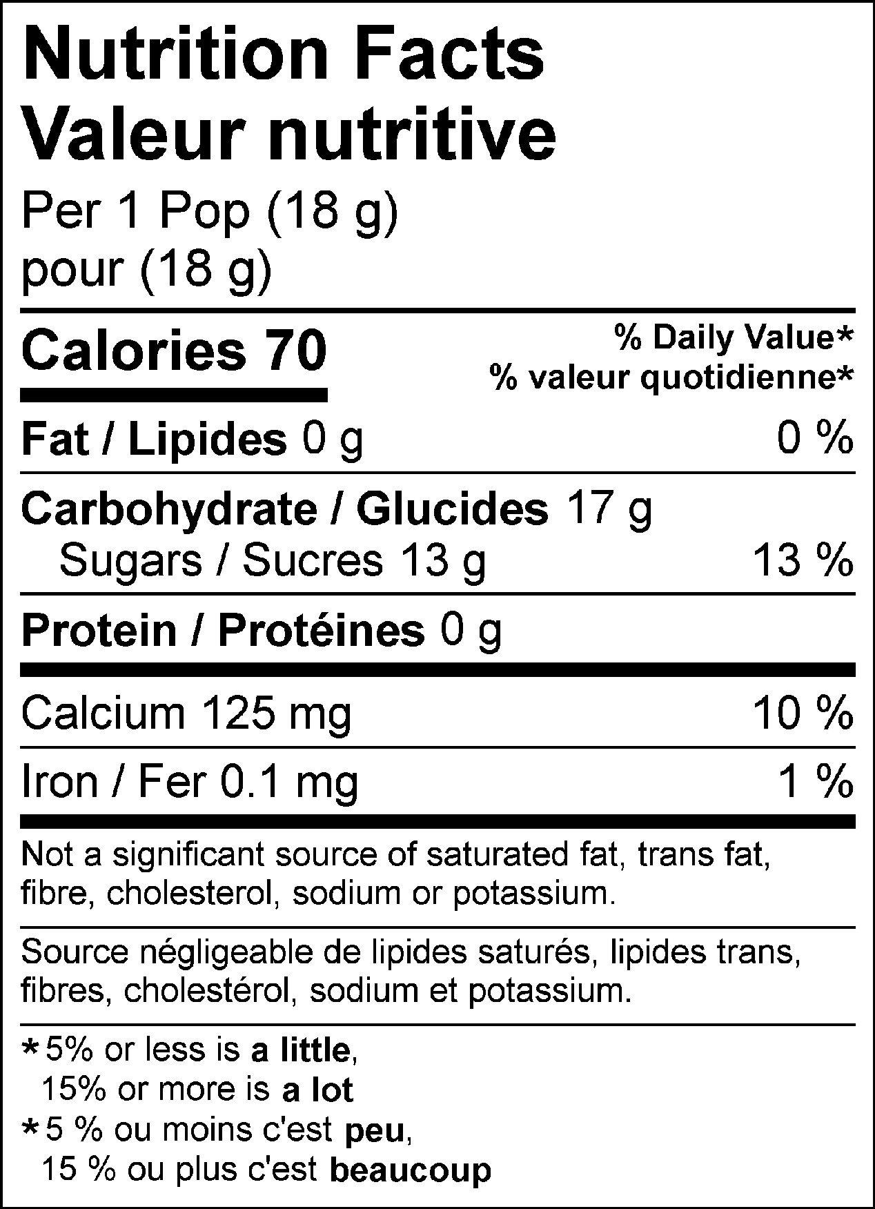 Nutrition Facts: 10 servings per container. Serving size: 1 pop (18g). Calories: 60. Total Fat: 0g (0%). Total Carbohydrates: 17g (6%). Sugars: 13g (13%). Protein: 0g. Calcium: 125mg (10%). Iron: 0.1mg (1%). Not a significant source of saturated fat, trans fat, fiber, cholesterol, sodium, or potassium.
