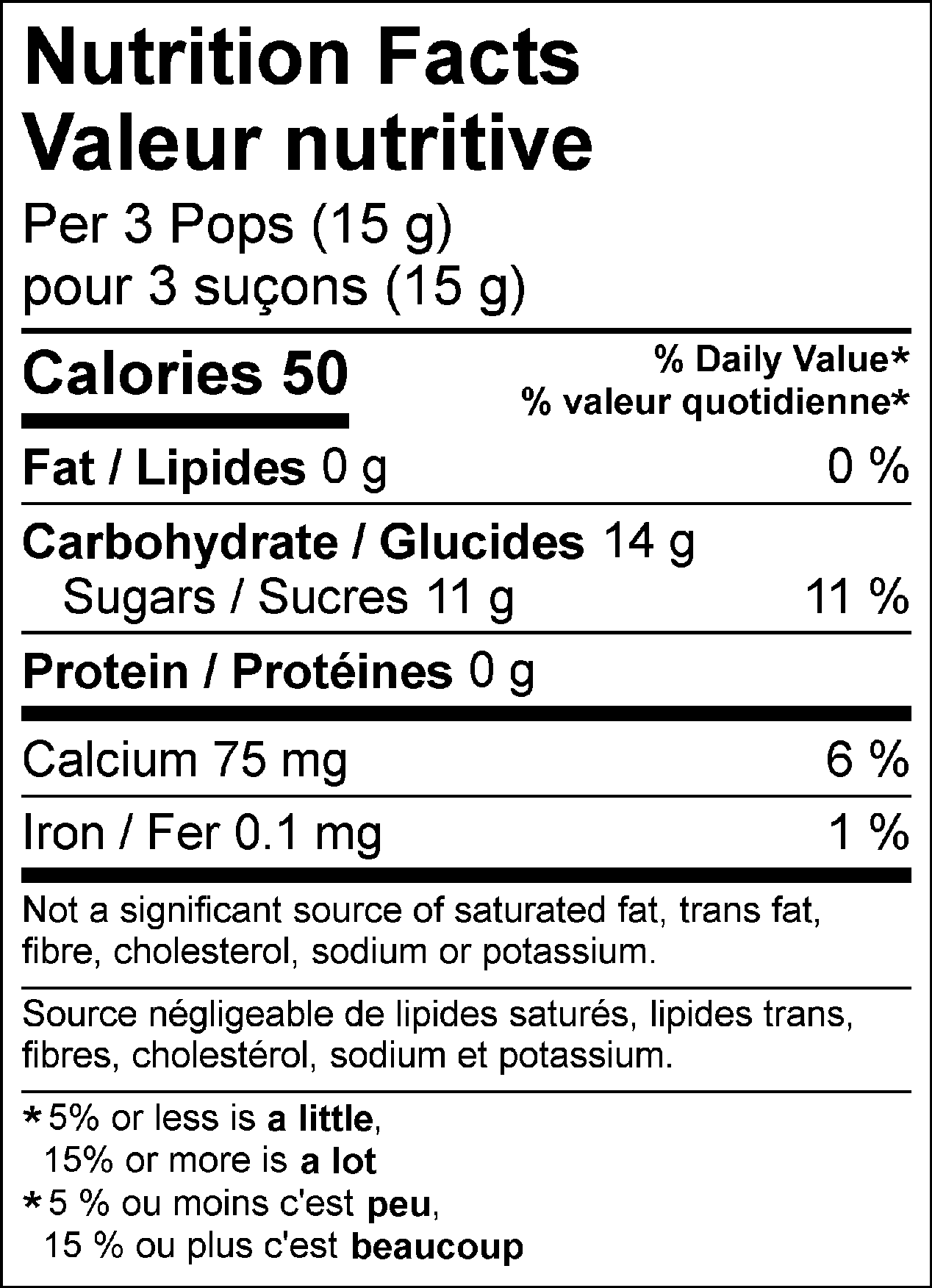 Nutrition Facts Per 3 Pops (15 g) : Calories 50% = % Daily Value* Fat 0 g (0 %), Carbohydrate 14 g, Sugars 11 g (11 %), Protein 0 g, Calcium 75 mg (6 %), Iron 0.1 mg (1 %). Not a significant source of saturated fat, trans fat, cholesterol, fibre, sodium or potassium.*5% or less is a little, 15% or more is a lot  Valeur nutritive pour 3 suçons (15 g) : Calories 50% = % valeur quotidienne* Lipides 0 g (0 %), Glucides 14 g, Sucres 11 g (11 %), Protéines 0 g, Calcium 75 mg (6 %), Fer 0.1 mg (1 %). Source négligeable de lipides saturés, lipides trans, cholestérol, fibres, sodium et potassium.*5 % ou moins c'est peu, 15 % ou plus c'est beaucoup