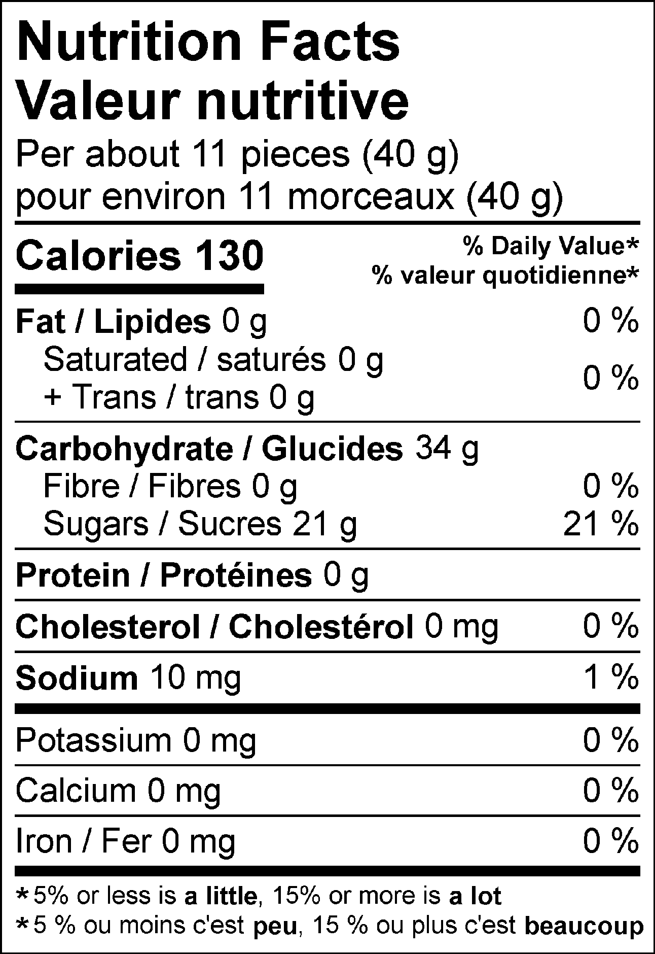Nutrition Facts Per about 11 pieces (40 g) : Calories 130 Fat 0 g (0 %), Saturated 0 g + Trans 0 g (0 %), Cholesterol 0 mg (0 %), Carbohydrate 34 g, Fibre 0 g (0 %), Sugars 21 g (21 %), Protein 0 g, Sodium 10 mg (1 %), Potassium 0 mg (0 %), Calcium 0 mg (0 %), Iron 0 mg (0 %). % = % Daily Value**5% or less is a little, 15% or more is a lot  Valeur nutritive pour environ 11 morceaux (40 g) : Calories 130 Lipides 0 g (0 %), saturés 0 g + trans 0 g (0 %), Cholestérol 0 mg (0 %), Glucides 34 g, Fibres 0 g (0 %), Sucres 21 g (21 %), Protéines 0 g, Sodium 10 mg (1 %), Potassium 0 mg (0 %), Calcium 0 mg (0 %), Fer 0 mg (0 %). % = % valeur quotidienne**5 % ou moins c'est peu, 15 % ou plus c'est beaucoup