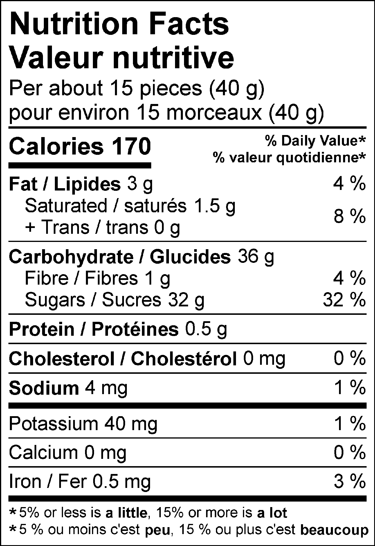 Nutrition Facts Per about 15 pieces (40 g) : Calories 170 Fat 3 g (4 %), Saturated 1.5 g + Trans 0 g (8 %), Cholesterol 0 mg (0 %), Carbohydrate 36 g, Fibre 1 g (4 %), Sugars 32 g (32 %), Protein 0.5 g, Sodium 4 mg (1 %), Potassium 40 mg (1 %), Calcium 0 mg (0 %), Iron 0.5 mg (3 %). % = % Daily Value**5% or less is a little, 15% or more is a lot Valeur nutritive pour environ 15 morceaux (40 g) : Calories 170 Lipides 3 g (4 %), saturés 1.5 g + trans 0 g (8 %), Cholestérol 0 mg (0 %), Glucides 36 g, Fibres 1 g (4 %), Sucres 32 g (32 %), Protéines 0.5 g, Sodium 4 mg (1 %), Potassium 40 mg (1 %), Calcium 0 mg (0 %), Fer 0.5 mg (3 %). % = % valeur quotidienne**5 % ou moins c'est peu, 15 % ou plus c'est beaucoup