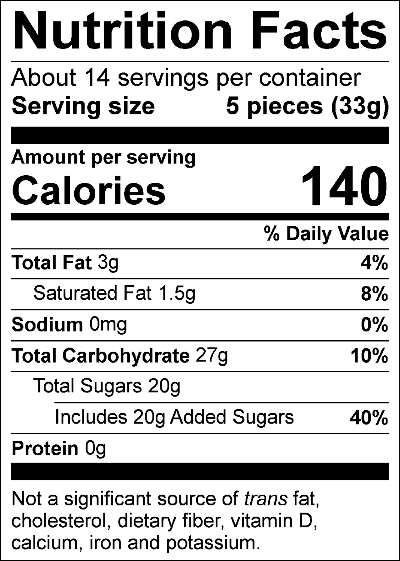 Nutrition Facts Servings per container: About 14, Serving size: 5 pieces (33g), Amount per serving: Calories 140, Total Fat 3g (4% DV), Saturated Fat 1.5g (8% DV), Sodium 0mg (0% DV), Total Carbohydrate 27g (10% DV), Total Sugars 20g (Includes 20g Added Sugars, 40% DV), Protein 0g . Not a significant source of trans fat, cholesterol, dietary fiber, vitamin D, calcium, iron and potassium. % DV = % Daily Value.