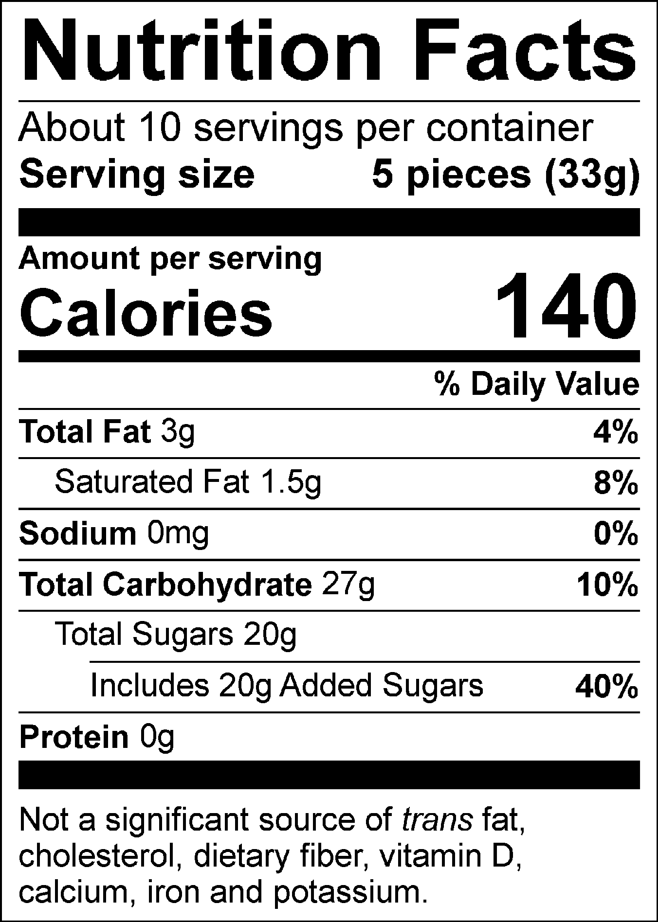 Nutrition Facts Servings per container: About 10, Serving size: 5 pieces (33g), Amount per serving: Calories 140, Total Fat 3g (4% DV), Saturated Fat 1.5g (8% DV), Sodium 0mg (0% DV), Total Carbohydrate 27g (10% DV), Total Sugars 20g (Includes 20g Added Sugars, 40% DV), Protein 0g . Not a significant source of trans fat, cholesterol, dietary fiber, vitamin D, calcium, iron and potassium. % DV = % Daily Value.