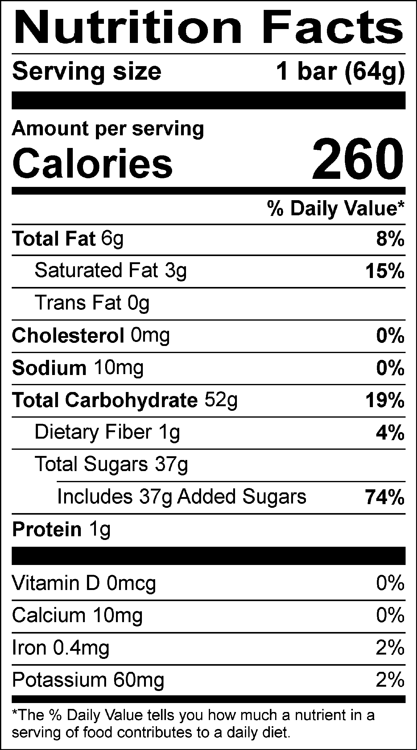 Nutrition Facts Serving size: 1 bar (64g), Amount per serving: Calories 260, Total Fat 6g (8% DV), Saturated Fat 3g (15% DV), Trans Fat 0g, Cholesterol 0mg (0% DV ), Sodium 10mg (0% DV), Total Carbohydrate 52g (19% DV), Dietary Fiber 1g (4% DV), Total Sugars 37g (Includes 37g Added Sugars, 74% DV), Protein 1g, Vitamin D 0mcg (0% DV), Calcium 10mg (0% DV), Iron 0.4mg (2% DV), Potassium 60mg (2% DV). The % Daily Value (DV) tells you how much a nutrient in a serving of food contributes to a daily diet.