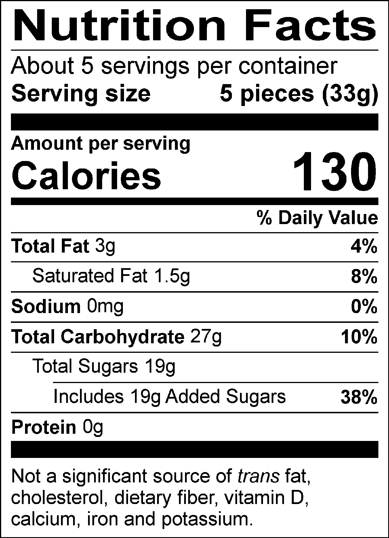 Nutrition Facts Servings per container: About 5, Serving size: 5 pieces (33g), Amount per serving: Calories 130, Total Fat 3g (4% DV), Saturated Fat 1.5g (8% DV), Sodium 0mg (0% DV), Total Carbohydrate 27g (10% DV), Total Sugars 19g (Includes 19g Added Sugars, 38% DV), Protein 0g . Not a significant source of trans fat, cholesterol, dietary fiber, vitamin D, calcium, iron and potassium. % DV = % Daily Value.