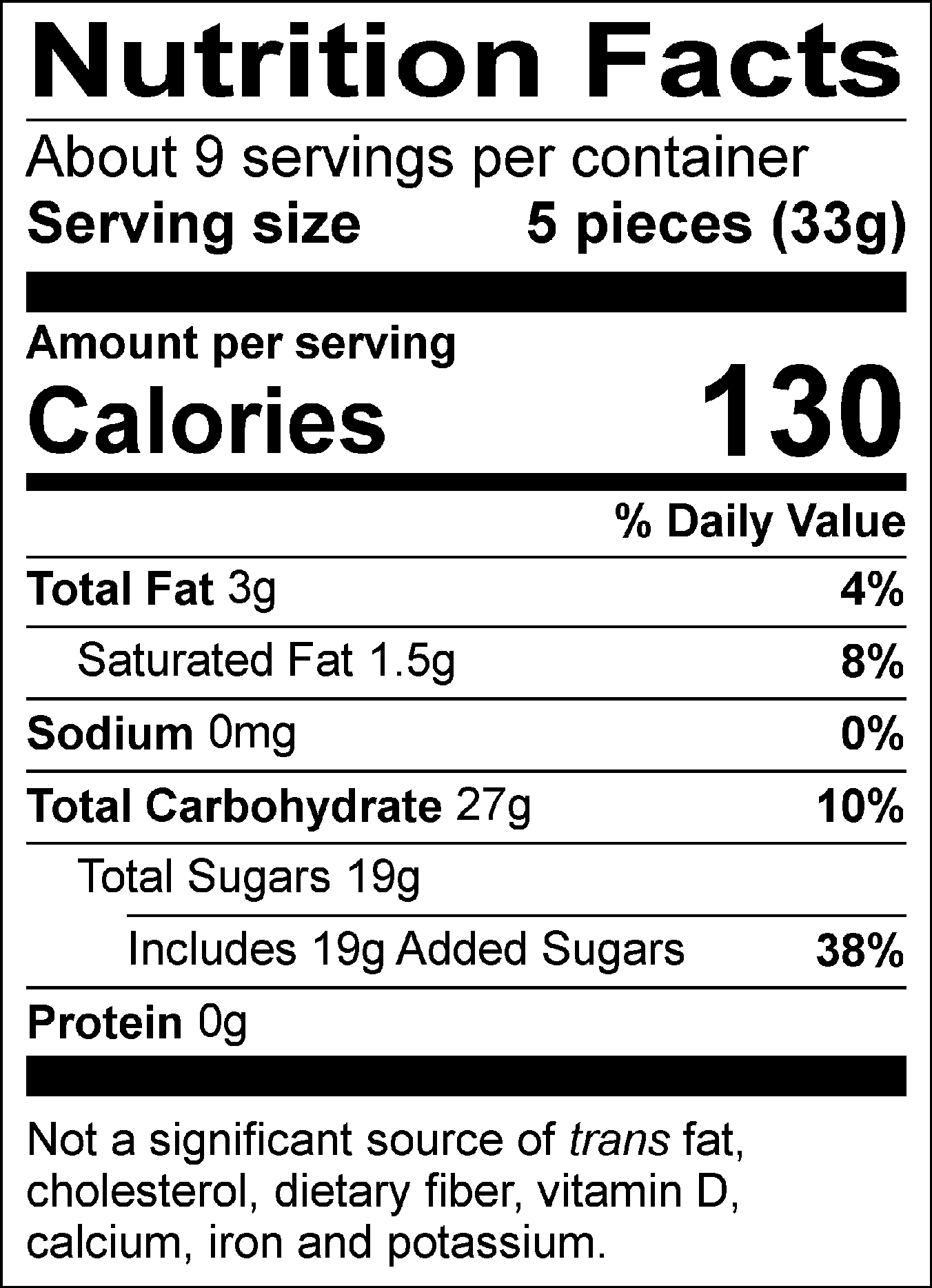 Nutrition Facts Servings per container: About 9, Serving size: 5 pieces (33g), Amount per serving: Calories 130, Total Fat 3g (4% DV), Saturated Fat 1.5g (8% DV), Sodium 0mg (0% DV), Total Carbohydrate 27g (10% DV), Total Sugars 19g (Includes 19g Added Sugars, 38% DV), Protein 0g . Not a significant source of trans fat, cholesterol, dietary fiber, vitamin D, calcium, iron and potassium. % DV = % Daily Value.