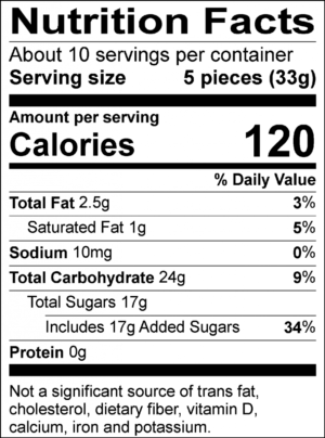 Nutrition Facts: About 10 servings per container. Serving size: 5 pieces (33g). Calories: 120. Total Fat: 2.5g (3%). Saturated Fat: 1g (5%). Sodium: 10mg (0%). Total Carbohydrate: 24g (9%). Total Sugars: 17g, includes 17g of added sugars (34%). Protein: 0g. Not a significant source of trans fat, cholesterol, dietary fiber, vitamin D, calcium, iron, and potassium.