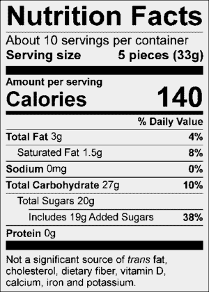 Nutrition Facts Servings per container: About 10, Serving size: 5 pieces (33g), Amount per serving: Calories 140, Total Fat 3g (4% DV), Saturated Fat 1.5g (8% DV), Sodium 0mg (0% DV), Total Carbohydrate 27g (10% DV), Total Sugars 20g (Includes 19g Added Sugars, 38% DV), Protein 0g . Not a significant source of trans fat, cholesterol, dietary fiber, vitamin D, calcium, iron and potassium. % DV = % Daily Value.