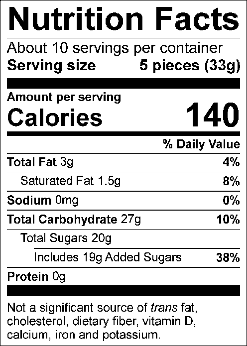 Nutrition Facts Servings per container: About 10, Serving size: 5 pieces (33g), Amount per serving: Calories 140, Total Fat 3g (4% DV), Saturated Fat 1.5g (8% DV), Sodium 0mg (0% DV), Total Carbohydrate 27g (10% DV), Total Sugars 20g (Includes 19g Added Sugars, 38% DV), Protein 0g . Not a significant source of trans fat, cholesterol, dietary fiber, vitamin D, calcium, iron and potassium. % DV = % Daily Value.