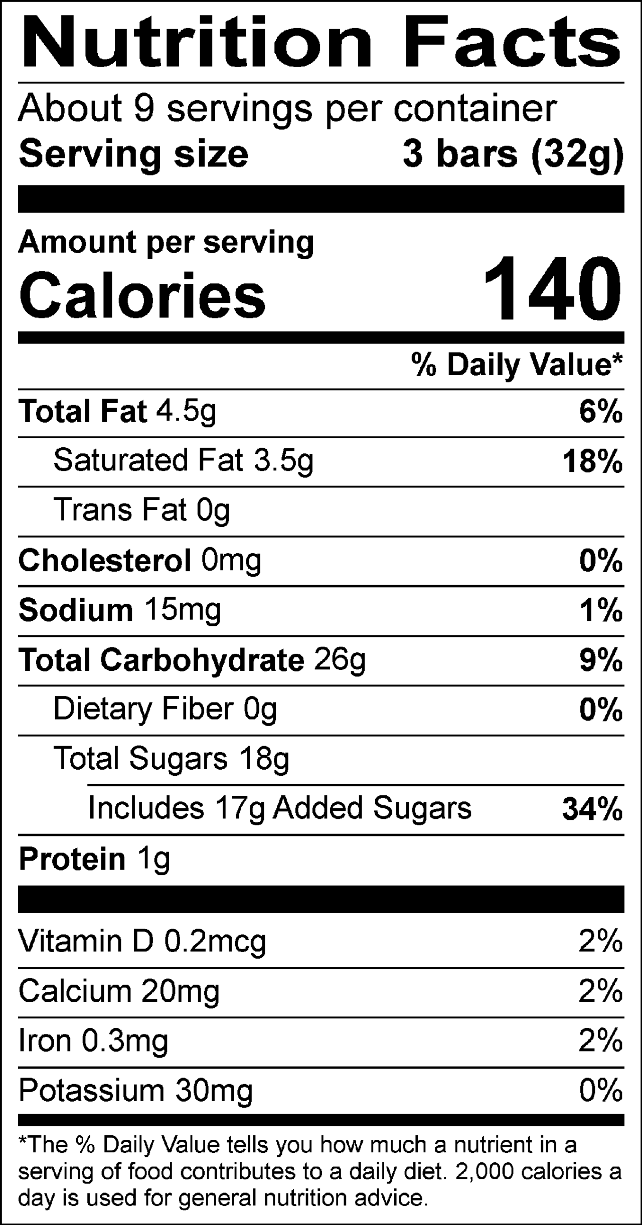 Nutrition Facts Servings per container: About 9, Serving size: 3 bars (32g), Amount per serving: Calories 140, Total Fat 4.5g (6% DV), Saturated Fat 3.5g (18% DV), Trans Fat 0g, Cholesterol 0mg (0% DV), Sodium 15mg (1% DV), Total Carbohydrate 26g (9% DV), Dietary Fiber 0g (0% DV), Total Sugars 18g (Includes 17g Added Sugars, 34% DV), Protein 1g , Vitamin D 0.2mcg (2% DV), Calcium 20mg (2% DV), Iron 0.3mg ( 2% DV), Potassium 30mg (0% DV). The % Daily Value (DV) tells you how much a nutrient in a serving of food contributes to a daily diet. 2,000 calories a day is used for general nutrition advice.