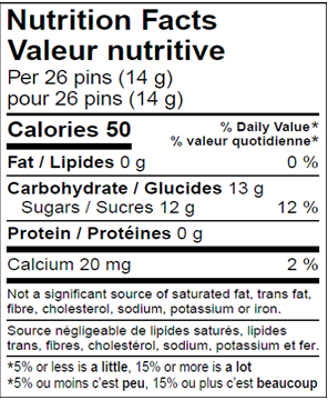 Nutrition Facts: 26 servings per container. Serving size: 26 pins (14 g). Calories: 50. Total Fat: 0g (0%). Total Carbohydrates: 13g (5%). Total Sugars: 12g (12%). Protein: 0g. Calcium: 20mg (2%). Not a significant source of saturated fat, trans fat, dietary fiber, cholesterol, sodium, potassium, or iron.