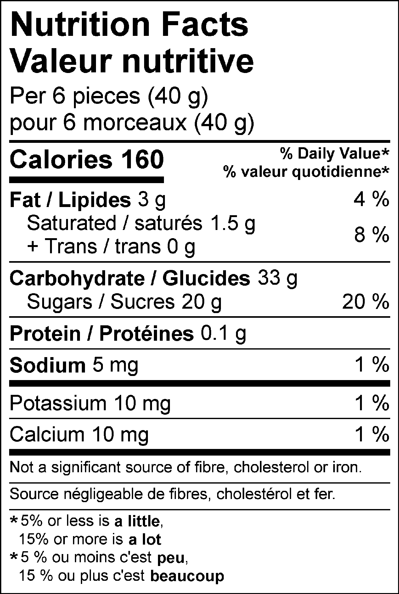 Nutrition Facts Per 6 pieces (40 g) : Calories 160 Fat 3 g (4 %), Saturated 1.5 g + Trans 0 g (8 %), Cholesterol 0 mg, Carbohydrate 33 g, Fibre 0 g (0 %), Sugars 20 g (20 %), Protein 0.1 g, Sodium 5 mg (1 %), Potassium 10 mg (1 %), Calcium 10 mg (1 %), Iron 0 mg (0 %). % = % Daily Value**5% or less is a little, 15% or more is a lot  Valeur nutritive pour 6 morceaux (40 g) : Calories 160 Lipides 3 g (4 %), saturés 1.5 g + trans 0 g (8 %), Cholestérol 0 mg, Glucides 33 g, Fibres 0 g (0 %), Sucres 20 g (20 %), Protéines 0.1 g, Sodium 5 mg (1 %), Potassium 10 mg (1 %), Calcium 10 mg (1 %), Fer 0 mg (0 %). % = % valeur quotidienne**5 % ou moins c'est peu, 15 % ou plus c'est beaucoup