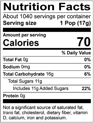 Nutrition Facts Servings per container: About 1040, Serving size: 1 Pop (17g), Amount per serving: Calories 70, Total Fat 0g (0% DV), Sodium 0mg (0% DV), Total Carbohydrate 16g (6% DV), Total Sugars 11g (Includes 11g Added Sugars, 22% DV), Protein 0g. Not a significant source of saturated fat, trans fat, cholesterol, dietary fiber, vitamin D, calcium, iron and potassium. % DV = % Daily Value.