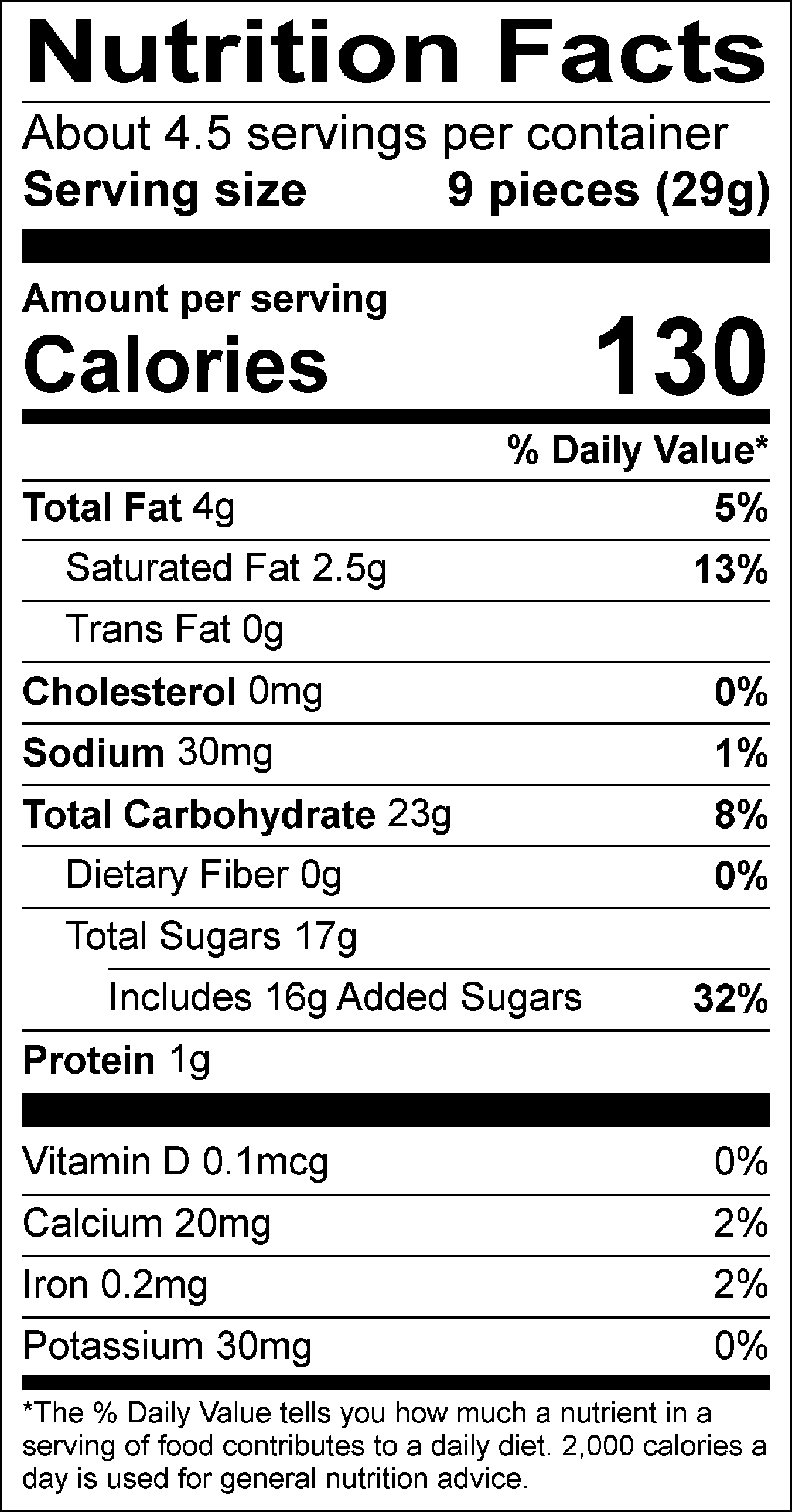 Nutrition Facts: About 4.5 servings per container. Serving size: 9 pieces (29g). Calories: 130. Total Fat: 4g (5%). Saturated Fat: 2.5g (13%). Trans Fat: 0g. Cholesterol: 0mg (0%). Sodium: 25mg (1%). Total Carbohydrate: 23g (8%). Dietary Fiber: 0g (0%). Total Sugars: 17g, includes 16g of added sugars (32%). Protein: 1g. Vitamin D: 0mcg (0%). Calcium: 11mg (0%). Iron: 1mg (6%). Potassium: 30mg (0%).