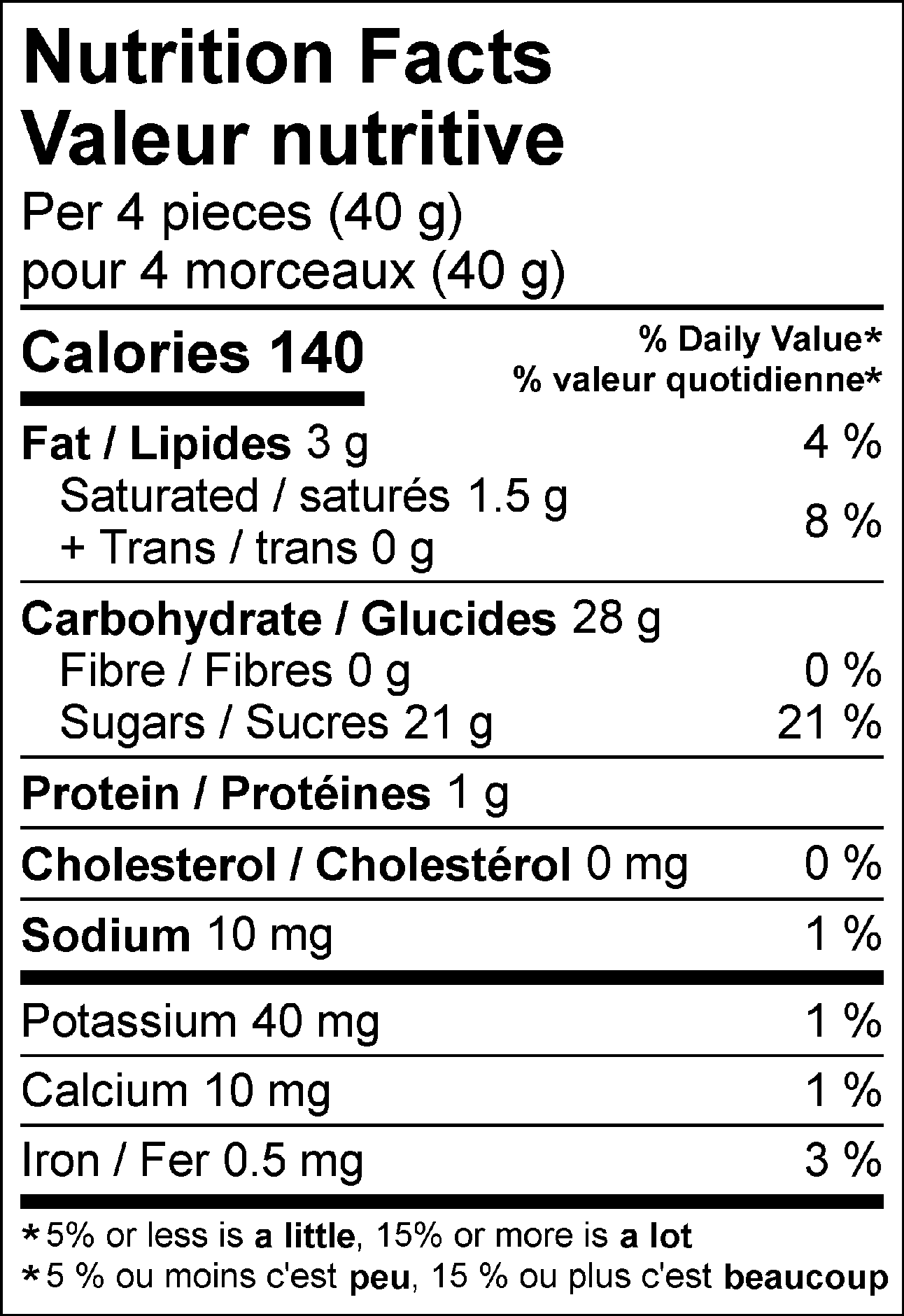 2001 Tootsie Roll TFF Nutrition Facts Per 4 pieces (40 g) : Calories 140 Fat 3 g (4 %), Saturated Fat 1.5 g + Trans Fat 0 g (8 %), Cholesterol 0 mg (0 %), Carbohydrate 28 g, Fibre 0 g (0 %), Sugars 21 g (21 %), Protein 1 g, Sodium 10 mg (1 %), Potassium 40 mg (1 %), Calcium 10 mg (1 %), Iron 0.5 mg (3 %). % = % Daily Value**5% or less is a little, 15% or more is a lot  Valeur nutritive pour 4 morceaux (40 g) : Calories 140 Lipides 3 g (4 %), Lipides saturés 1.5 g + lipides trans 0 g (8 %), Cholestérol 0 mg (0 %), Glucides 28 g, Fibres 0 g (0 %), Sucres 21 g (21 %), Protéines 1 g, Sodium 10 mg (1 %), Potassium 40 mg (1 %), Calcium 10 mg (1 %), Fer 0.5 mg (3 %). % = % valeur quotidienne**5 % ou moins c'est peu, 15 % ou plus c'est beaucoup