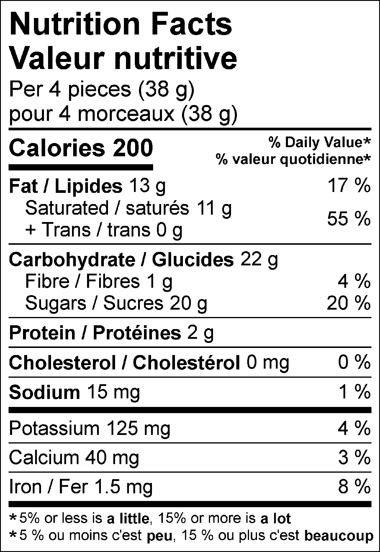 CDM 1.5  oz. snap bar (Canadian) non-hydrogenated oil- Aug 2019 Nutrition Facts Per 4 pieces (38 g) : Calories 200 Fat 13 g (17 %), Saturated 11 g + Trans 0 g (55 %), Cholesterol 0 mg (0 %), Carbohydrate 22 g, Fibre 1 g (4 %), Sugars 20 g (20 %), Protein 2 g, Sodium 15 mg (1 %), Potassium 125 mg (4 %), Calcium 40 mg (3 %), Iron 1.5 mg (8 %). % = % Daily Value**5% or less is a little, 15% or more is a lot  Valeur nutritive pour 4 morceaux (38 g) : Calories 200 Lipides 13 g (17 %), saturés 11 g + trans 0 g (55 %), Cholestérol 0 mg (0 %), Glucides 22 g, Fibres 1 g (4 %), Sucres 20 g (20 %), Protéines 2 g, Sodium 15 mg (1 %), Potassium 125 mg (4 %), Calcium 40 mg (3 %), Fer 1.5 mg (8 %). % = % valeur quotidienne**5 % ou moins c'est peu, 15 % ou plus c'est beaucoup