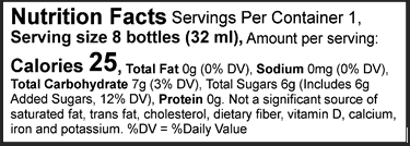 Nutrition Facts Servings Per Container 1, Serving size 8 bottles (32 ml), Amount per serving: Calories 25, Total Fat 0g (0% DV), Sodium 0mg (0% DV), Total Carbohydrate 7g (3% DV), Total Sugars 6g (Includes 6g Added Sugars, 12% DV), Protein 0g. Not a significant source of saturated fat, trans fat, cholesterol, dietary fiber, vitamin D, calcium, iron and potassium. %DV = %Daily Value.