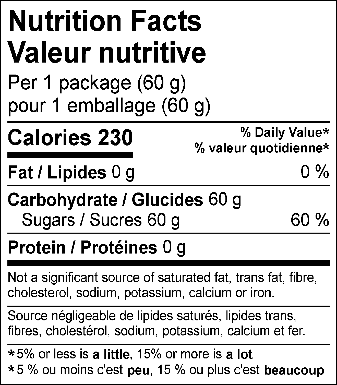 Nutrition Facts Per 1 package (60 g) : Calories 230, Fat 0 g (0 %), Carbohydrate 60 g, Sugars 60 g (60 %), Protein 0 g. Not a significant source of saturated fat, trans fat, cholesterol, fibre, sodium, potassium, calcium or iron.*5% or less is a little, 15% or more is a lot  Valeur nutritive pour 1 emballage (60 g) : Calories 230, Lipides 0 g (0 %), Glucides 60 g, Sucres 60 g (60 %), Protéines 0 g. Source négligeable de lipides saturés, lipides trans, cholestérol, fibres, sodium, potassium, calcium et fer.*5 % ou moins c'est peu, 15 % ou plus c'est beaucoup
