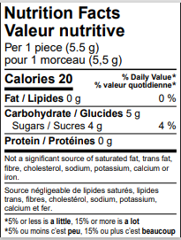 Nutrition Facts Valeur nutritive Per 1piece (5.5 g) pour 1 morceau (5,5 g) Calories 20 % valeur quotidienne* % Daily Value* Fat / Lipides 0 g 0 % Carbohydrate / Glucides 5 g Sugars / Sucres 4 g 4 % Protein / Protéines 0 g Not a significant source of saturated fat, trans fat, fibre, cholesterol, sodium, potassium, calcium or iron. 