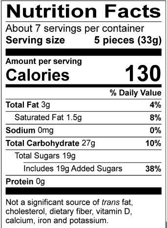 Nutrition Facts Servings per container: About 7, Serving size: 5 pieces (33g), Amount per serving: Calories 130, Total Fat 3g (4% DV), Saturated Fat 1.5g (8% DV), Sodium 0mg (0% DV), Total Carbohydrate 27g (10% DV), Total Sugars 19g (Includes 19g Added Sugars, 38% DV), Protein 0g . Not a significant source of trans fat, cholesterol, dietary fiber, vitamin D, calcium, iron and potassium. % DV = % Daily Value.