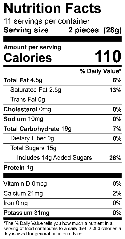 Nutrition Facts Servings per container: 11, Serving size: 2 pieces (28g), Amount per serving: Calories 110, Total Fat 4.5g (6% DV), Saturated Fat 2.5g (13% DV), Trans Fat 0g, Cholesterol 0mg (0% DV), Sodium 10mg (0% DV), Total Carbohydrate 19g (7% DV), Dietary Fiber 0g (0% DV), Total Sugars 15g (Includes 14g Added Sugars, 28% DV), Protein 1g , Vitamin D 0mcg (0% DV), Calcium 21mg (2% DV), Iron 0mg (0% DV), Potassium 31mg (0% DV). The % Daily Value (DV) tells you how much a nutrient in a serving of food contributes to a daily diet. 2,000 calories a day is used for general nutrition advice.