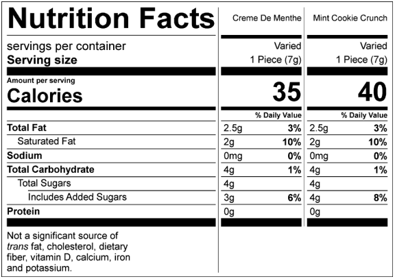 Crème De Menthe Nutrition Facts Servings per container: Varied, Serving size: 1 Piece (7g), Amount per serving: Calories 35, Total Fat 2.5g (3% DV), Saturated Fat 2g (10% DV), Trans Fat 0g, Cholesterol 0mg (0% DV), Sodium 0mg (0% DV), Total Carbohydrate 4g (1% DV), Dietary Fiber 0g (0% DV), Total Sugars 4g (Includes 3g Added Sugars, 6% DV), Protein 0g, Vitamin D 0.1mcg (0% DV), Calcium 10mg (0% DV), Iron 0.3mg (2% DV), Potassium 30mg (0% DV). The % Daily Value (DV) tells you how much a nutrient in a serving of food contributes to a daily diet. 2,000 calories a day is used for general nutrition advice.  Mint Cookie Crunch Nutrition Facts Servings per container:, Serving size: (7g), Amount per serving: Calories 40, Total Fat 2.5g (3% DV), Saturated Fat 2g (10% DV), Trans Fat 0g, Cholesterol 0mg ( 0% DV), Sodium 0mg (0% DV), Total Carbohydrate 4g (1% DV), Dietary Fiber 0g (0% DV), Total Sugars 4g (Includes 4g Added Sugars, 8% DV), Protein 0g, Vitamin D 0mcg (0% DV), Calcium 8mg (0% DV), Iron 0mg (0% DV), Potassium 19mg (0% DV). The % Daily Value (DV) tells you how much a nutrient in a serving of food contributes to a daily diet. 2,000 calories a day is used for general nutrition advice.