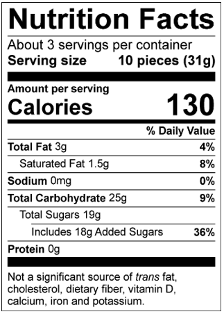Nutrition Facts Servings per container: About 3, Serving size: 10 pieces (31g), Amount per serving: Calories 130, Total Fat 3g (4% DV), Saturated Fat 1.5g (8% DV), Sodium 0mg (0% DV), Total Carbohydrate 25g (9% DV), Total Sugars 19g (Includes 18g Added Sugars, 36% DV), Protein 0g . Not a significant source of trans fat, cholesterol, dietary fiber, vitamin D, calcium, iron and potassium. % DV = % Daily Value.