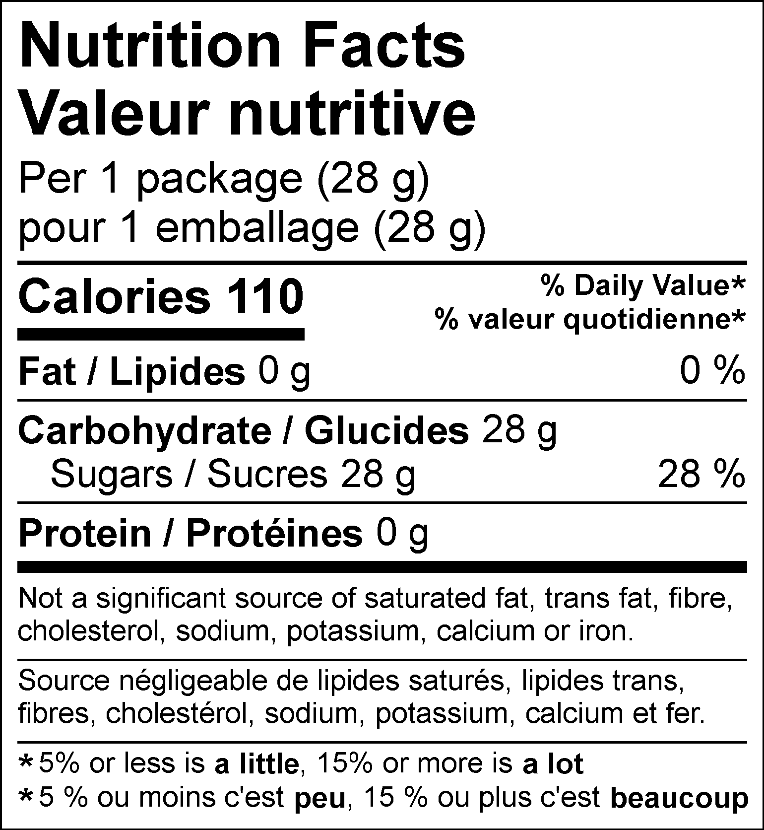 Nutrition Facts Per 1 package (28 g) : Calories 110% = % Daily Value* Fat 0 g (0 %), Carbohydrate 28 g, Sugars 28 g (28 %), Protein 0 g. Not a significant source of saturated fat, trans fat, cholesterol, fibre, sodium, potassium, calcium or iron.*5% or less is a little, 15% or more is a lot  Valeur nutritive pour 1 emballage (28 g) : Calories 110% = % valeur quotidienne* Lipides 0 g (0 %), Glucides 28 g, Sucres 28 g (28 %), Protéines 0 g. Source négligeable de lipides saturés, lipides trans, cholestérol, fibres, sodium, potassium, calcium et fer.*5 % ou moins c'est peu, 15 % ou plus c'est beaucoup