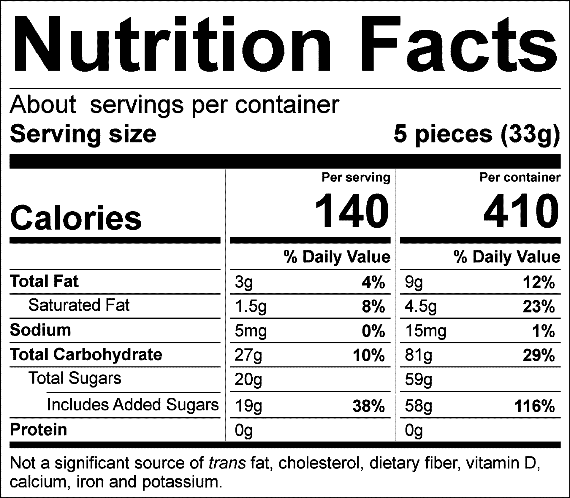 Nutrition Facts Servings per container: About 3, Serving size: 5 pieces (33g), Amount per serving: Calories 140, Total Fat 3g (4% DV), Saturated Fat 1.5g (8% DV), Sodium 5mg (0% DV), Total Carbohydrate 27g (10% DV), Total Sugars 20g (Includes 19g Added Sugars, 38% DV), Protein 0g . Not a significant source of trans fat, cholesterol, dietary fiber, vitamin D, calcium, iron and potassium. % DV = % Daily Value. Nutrition Facts Serving size: Container (99g), Amount per serving: Calories 410, Total Fat 9g (12% DV), Saturated Fat 4.5g (23% DV), Sodium 15mg (1% DV), Total Carbohydrate 81g (29% DV), Total Sugars 59g (Includes 58g Added Sugars, 116% DV), Protein 0g. Not a significant source of trans fat, cholesterol, dietary fiber, vitamin D, calcium, iron and potassium. % DV = % Daily Value.